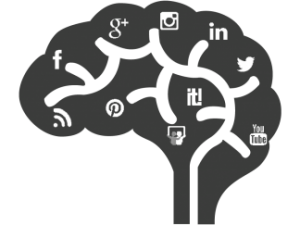 neuromarketing