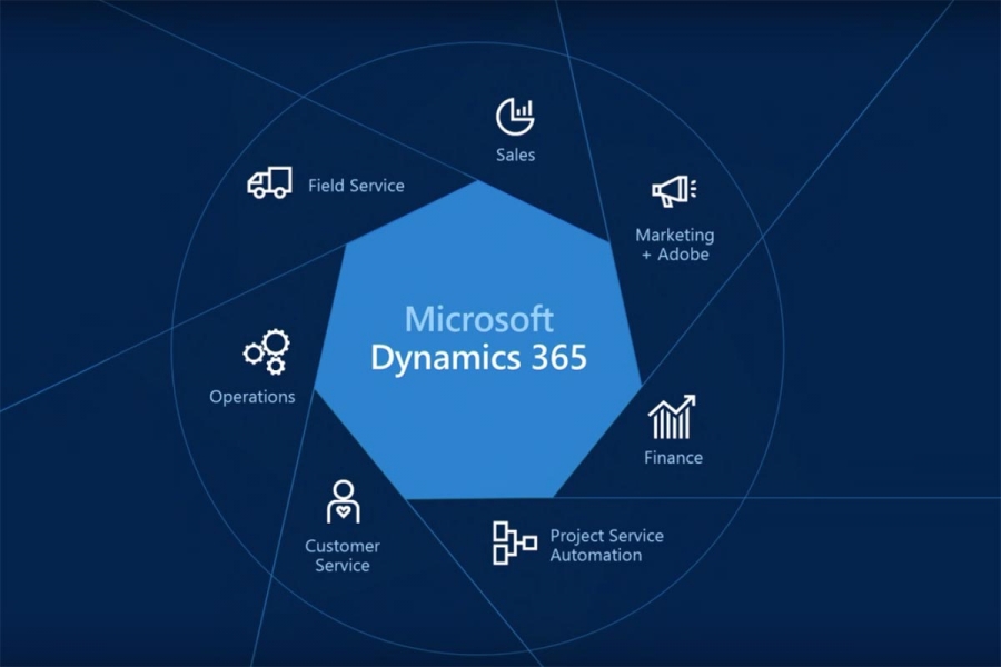 You are currently viewing Dynamics NAV 2018 and Business Central: ERP innovations for SMEs