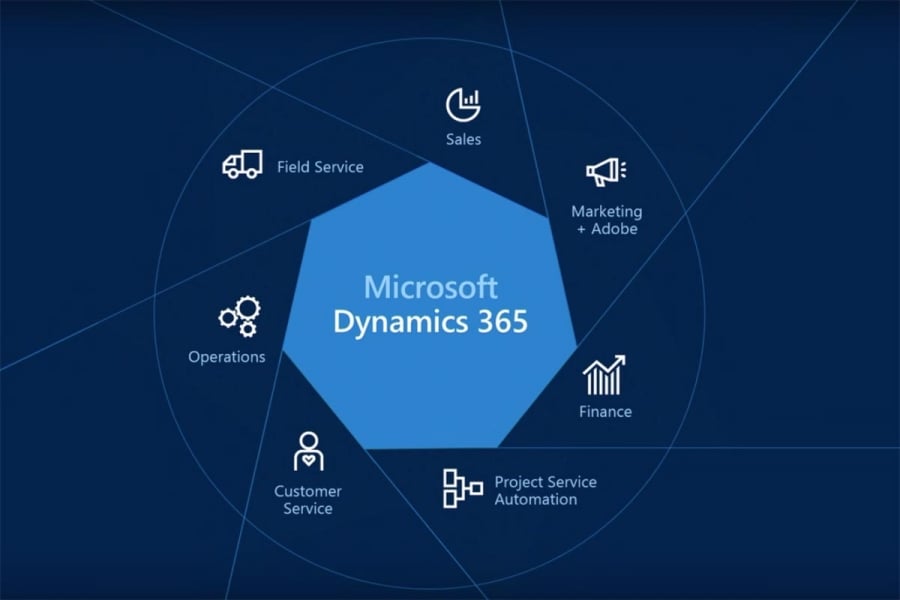 You are currently viewing Dynamics NAV 2018 and Business Central: ERP innovations for SMEs