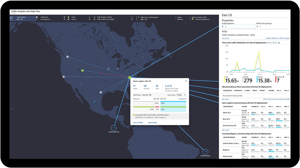 Microsoft Azure