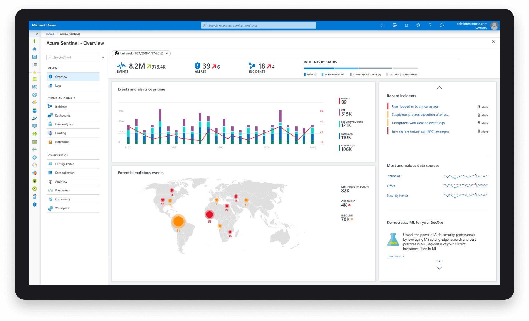 Microsoft Azure