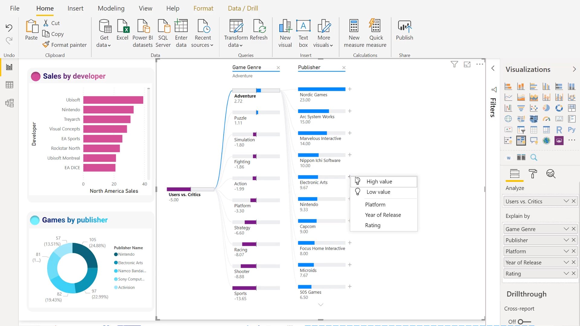 power bi 8