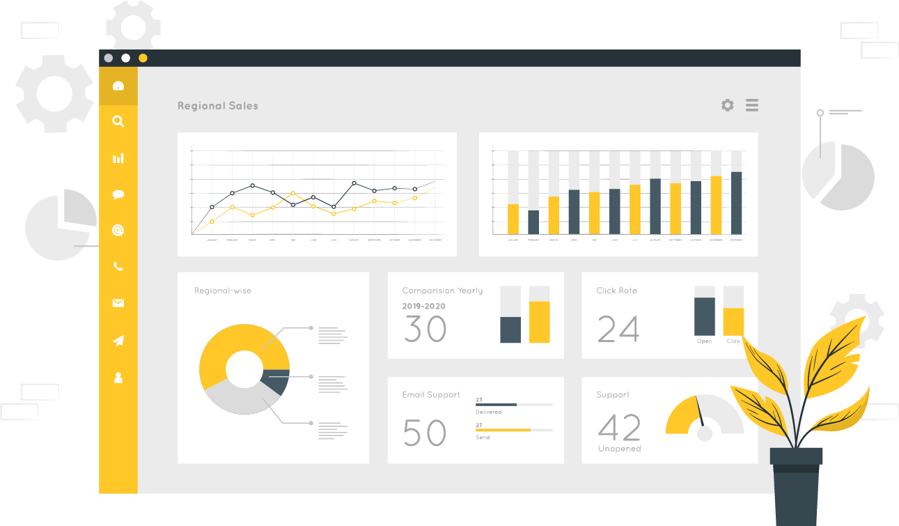 power bi