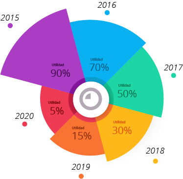 power bi1